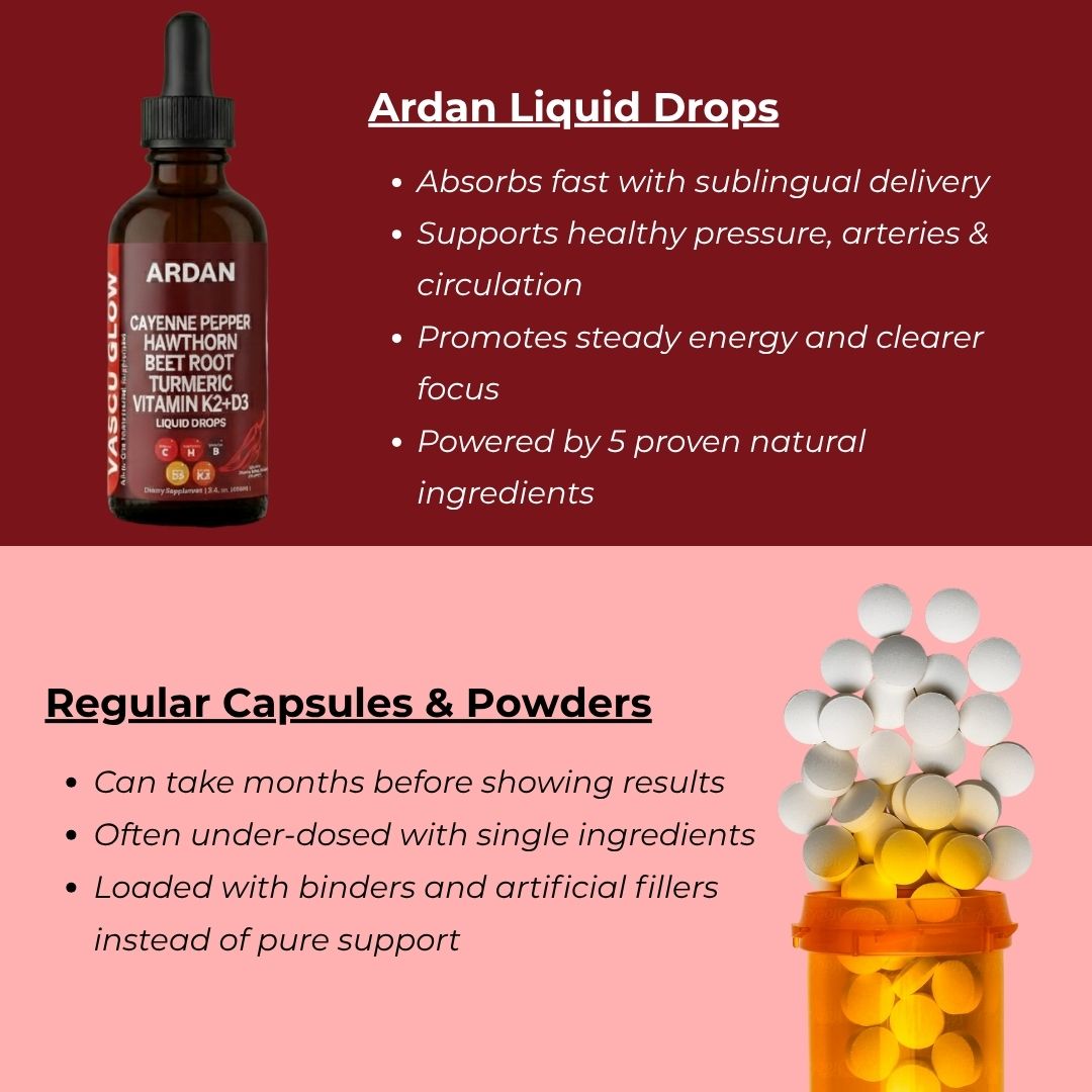 Cayenne Pepper Cardiovascular Cleanse